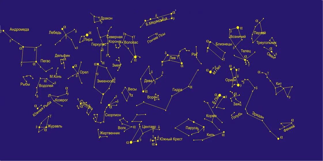 Карта звезд созвездия. Карта звёздного неба Северное полушарие для детей. Карта звездного неба Северного полушария с созвездиями. Карта звездного неба с названиями звезд Северного полушария. Созвездия на небе и их названия Северное полушарие.