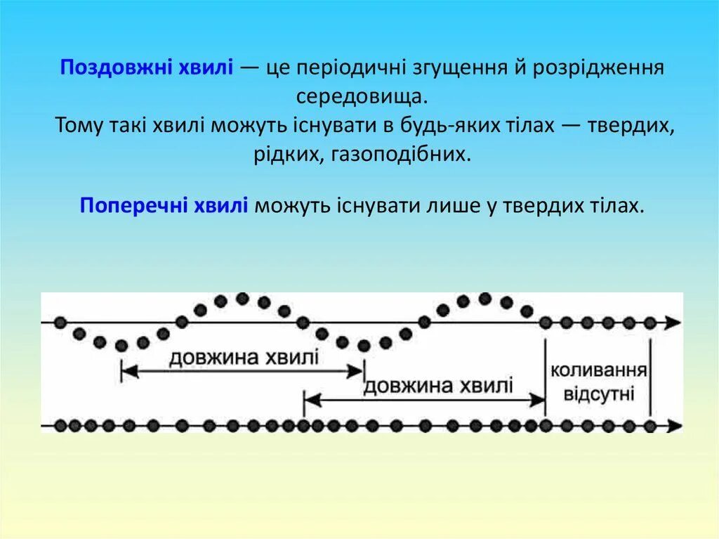 Існувати це. Одноклітинні твариноподібні організми. Існувати це. Існувати це. Одноклітинні.