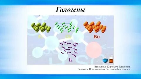 Презентация по химии 9