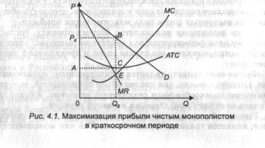 Вставьте пропущенные слова
