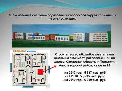 Карта новой школы