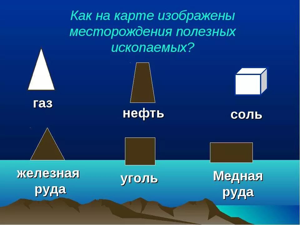 Как обозначается нефть