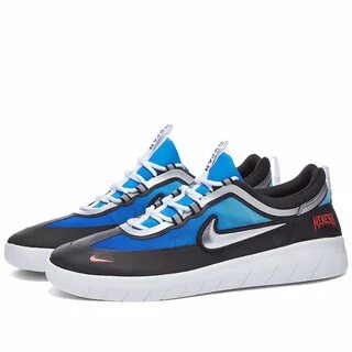 Dc premium