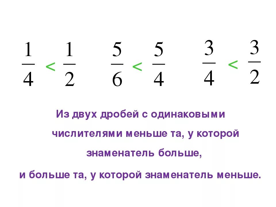 Сравнение дробей с одинаковыми числителями 3 класс. Сравнение дробей с одинаковыми числителями 6 класс. Сравнение дробей с одинаковыми знаменателями 3 класс. Сравнение дробей с одинаковыми числителями задания.