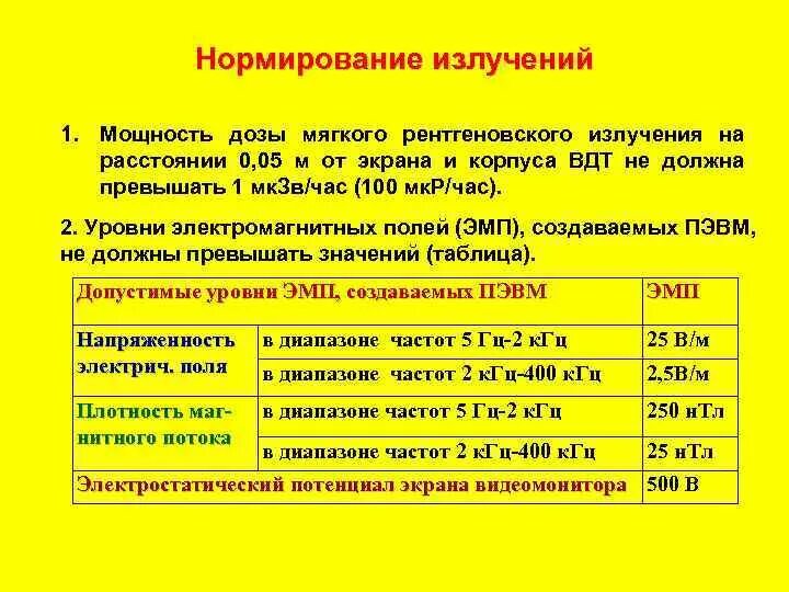Нормирование излучений