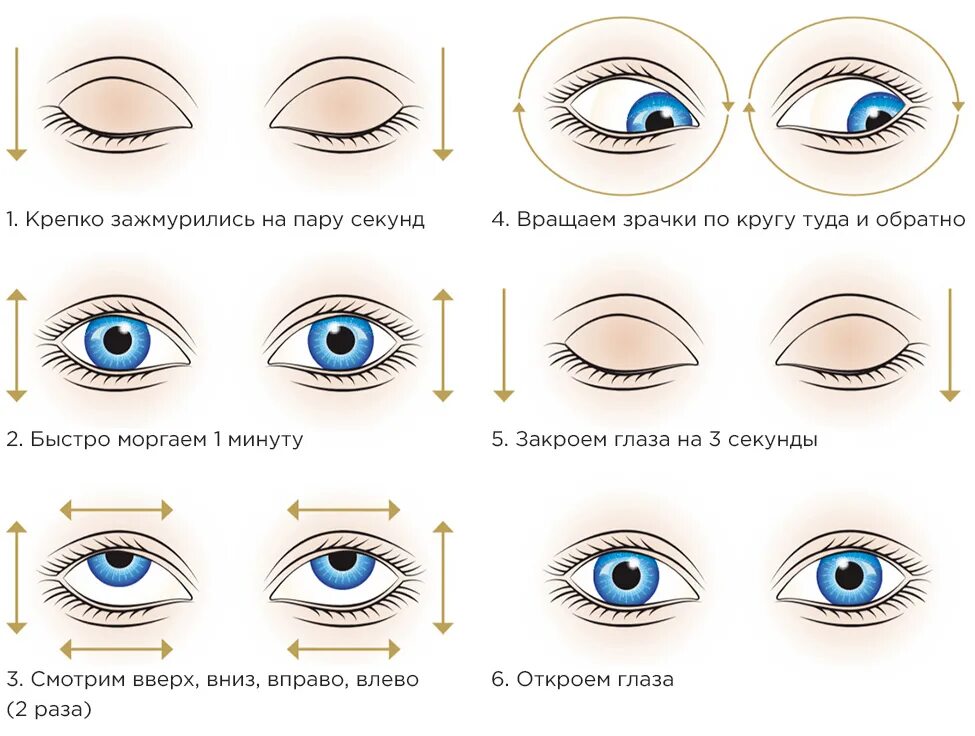 Упражнения для глаз. Разминка для глаз. Гимнастика для глаз быстро моргаем. Зарядка для глаз для улучшения зрения. Глазки раскрой