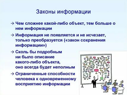 Почему сообщение сохраняется