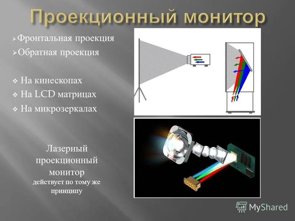 3lcd или dlp проектор. перспективное проецирование. параллельная проекция прямоугольного треугольника. гальванометрический сканатор. характеристики лазерной проекции.