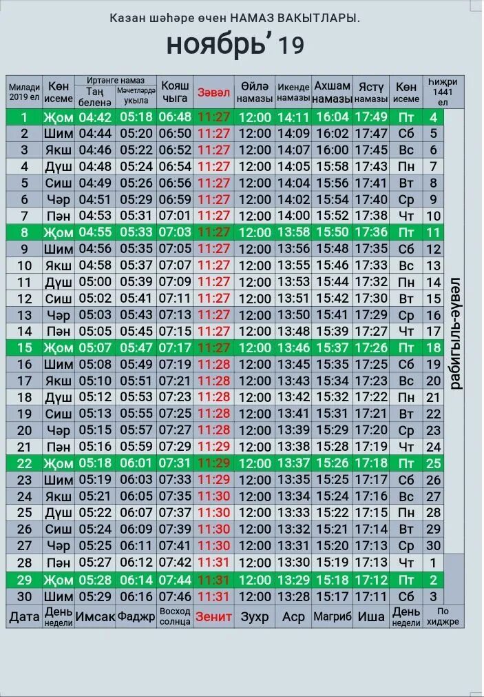 Время намаза в исфаре. Намаз. Намаз в Москве. Намаз вакытлары Казань ноябрь. АСР намаз.