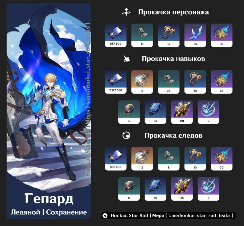 Хонкай стар рейл ошибка загрузки ресурсов. Хонкай стар рейл ошибка загрузки ресурсов. Ошибка входа. Блейд хонкай. Хонкай стар рейл ошибка загрузки ресурсов.