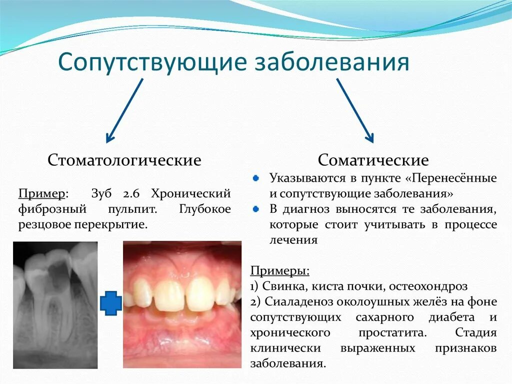 Соматические болезни это. Сопутствующие заболевания. Перенесенные и сопутствующие заболевания. Перенесенные и сопутствующие заболевания стоматология. Взаимосвязь стоматологических и соматических заболеваний.