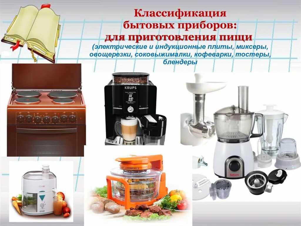 Название электроприбора