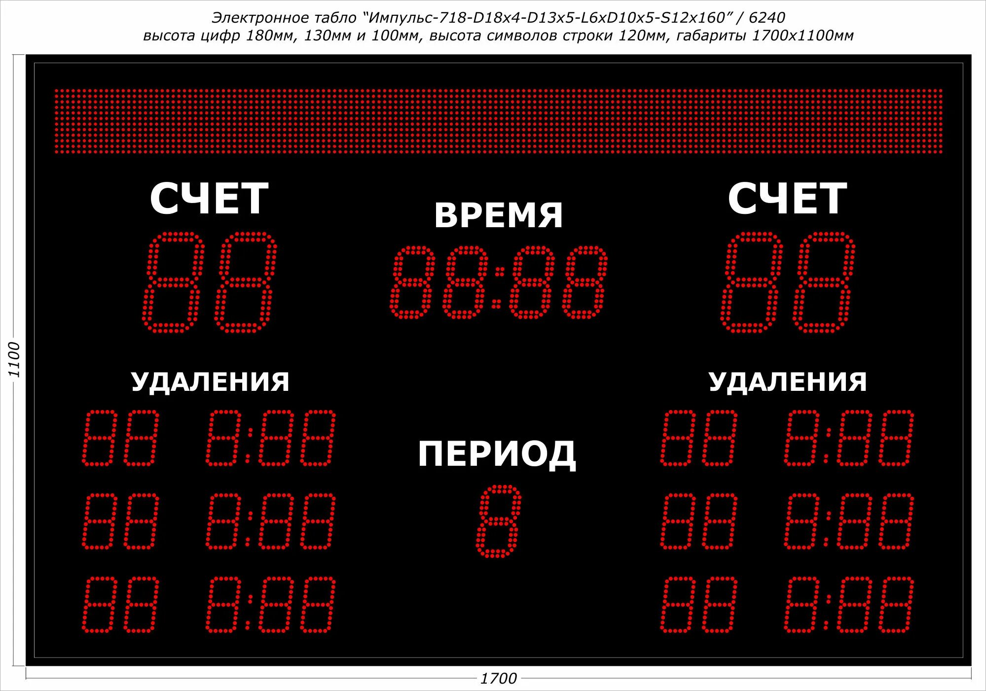 Табло. Спортивное табло. Табло электронное спортивное. Хоккейное табло. Транс табло