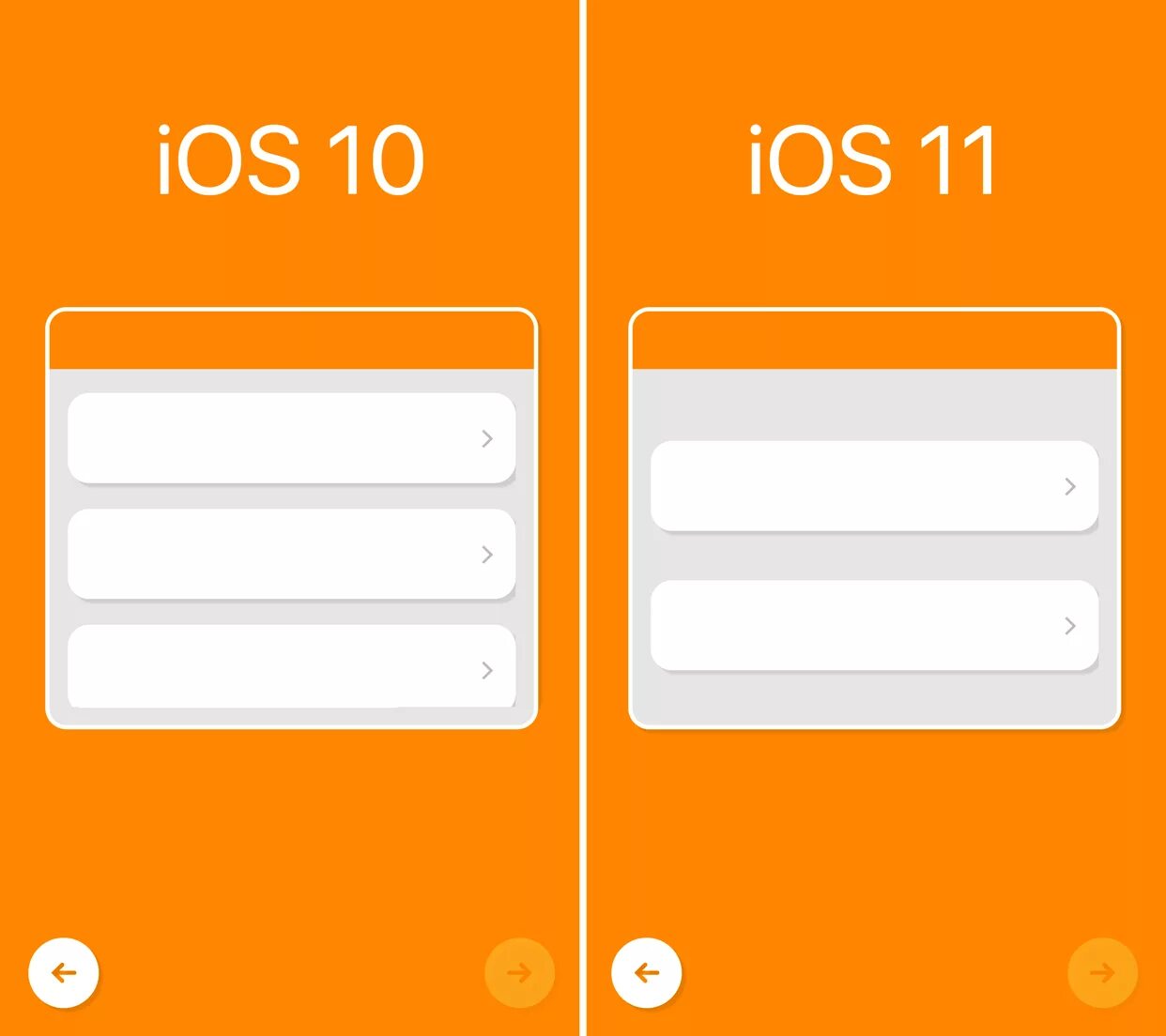 Css ios