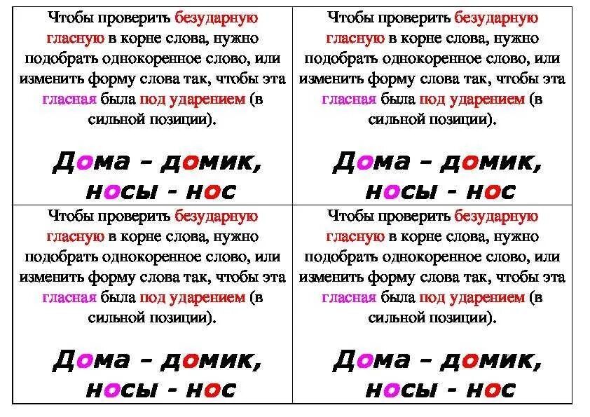 Памятка для проверки безударной гласной в корне слова. Памятка проверка безударной гласной в корне. Памятка безударная гласная в корне слова 2 класс. Правописание безударной гласной правило 2 класс. Русский язык правила безударные гласные