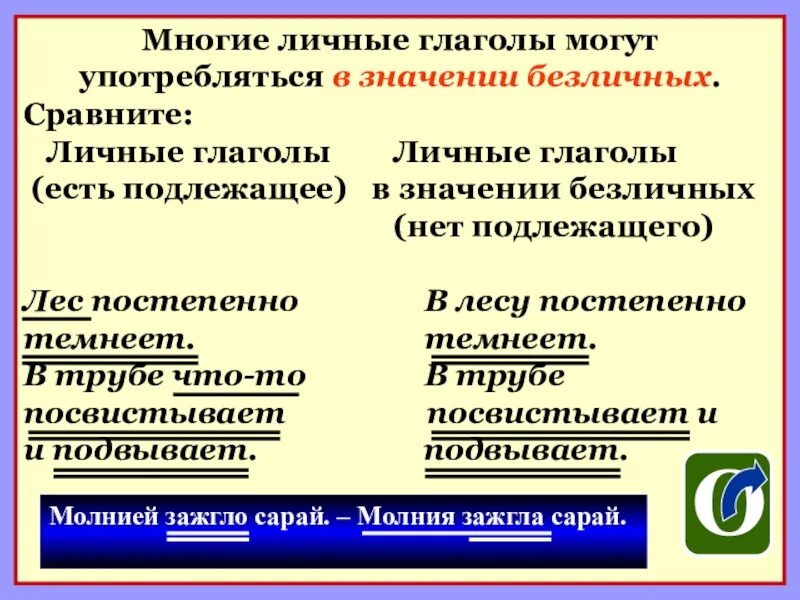 Как называется личное правило. Личный глагол в безличном значении. Личные и безличные глаголы. Личные глаголы могут употребляться в значении. Пример личного глагола в безличном значении.