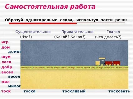 Слово шум