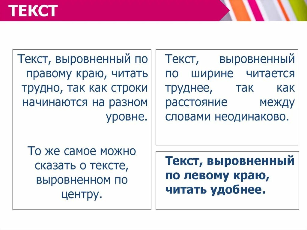 Выровнять текст. Текст по левому краю. Выровнять текст по ширине. Выровнять текст по правому краю. Строки начинаются с одного слова