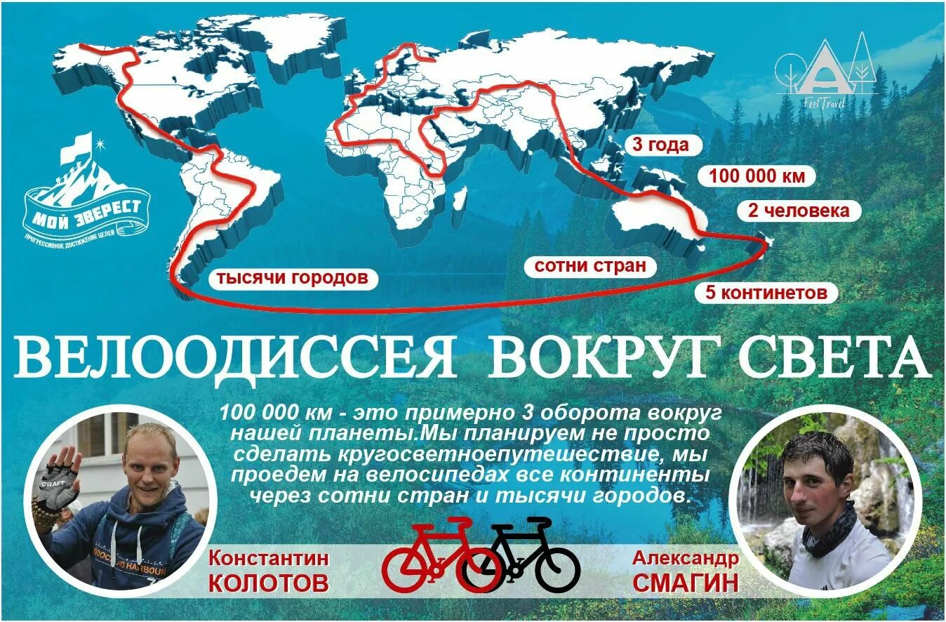 Страна сотни народов. Путешествие вокруг света. Кругосветное путешествие маршрут вокруг света. Кругосветное путешествие на велосипеде. Кругосветное путешествие на велосипеде маршрут.
