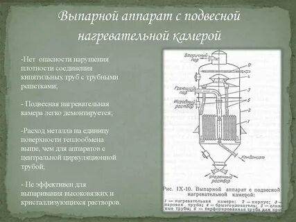 Аппараты с выводом
