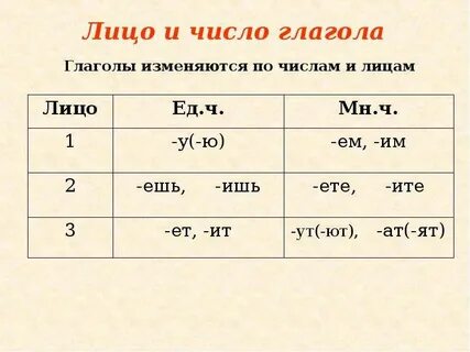 Посадил какое лицо