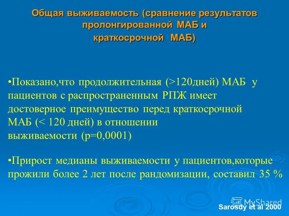 Гормонотерапия рака предстательной. Гормонотерапия МАБ. Мабы группа препаратов. Максимальная андрогенная блокада. Гормонотерапия в онкологии препараты.