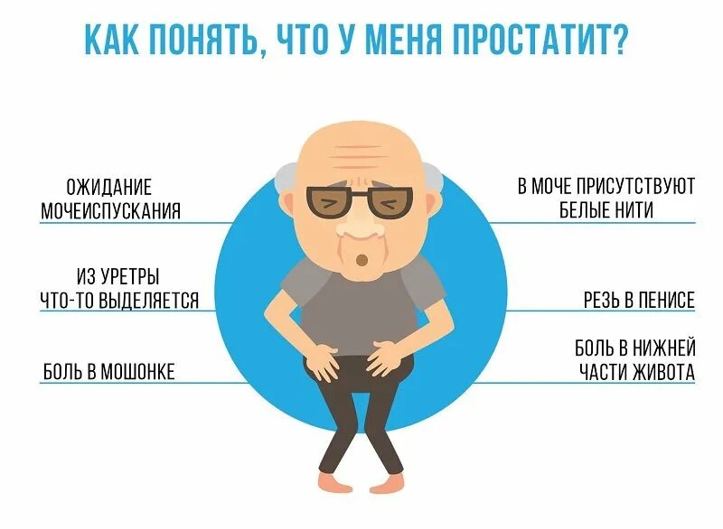 Как узнать есть ли у мужчины
