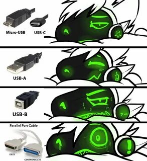 Protogen usb meme