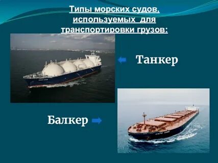 Название речного судна