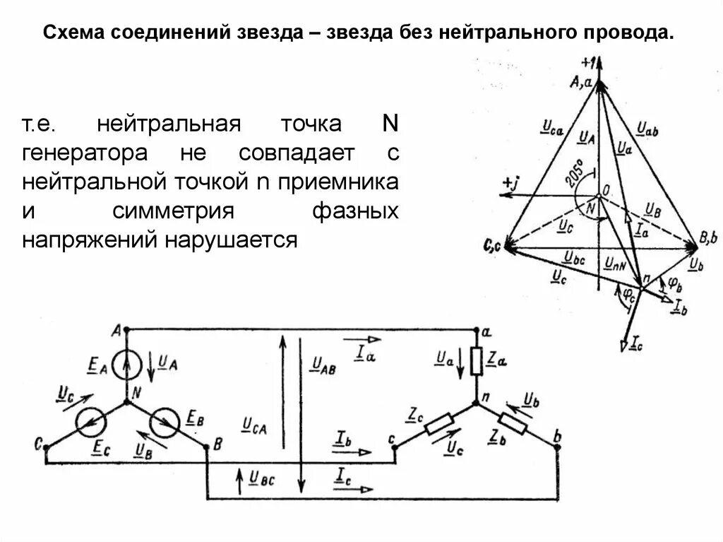 Соединение фаз источника. Схема трехфазной цепи звезда. Схема соединения трехфазных приемников звездой. Схема трехфазного приемника звезда. Схема соединения звезда звезда с нулевым проводом.