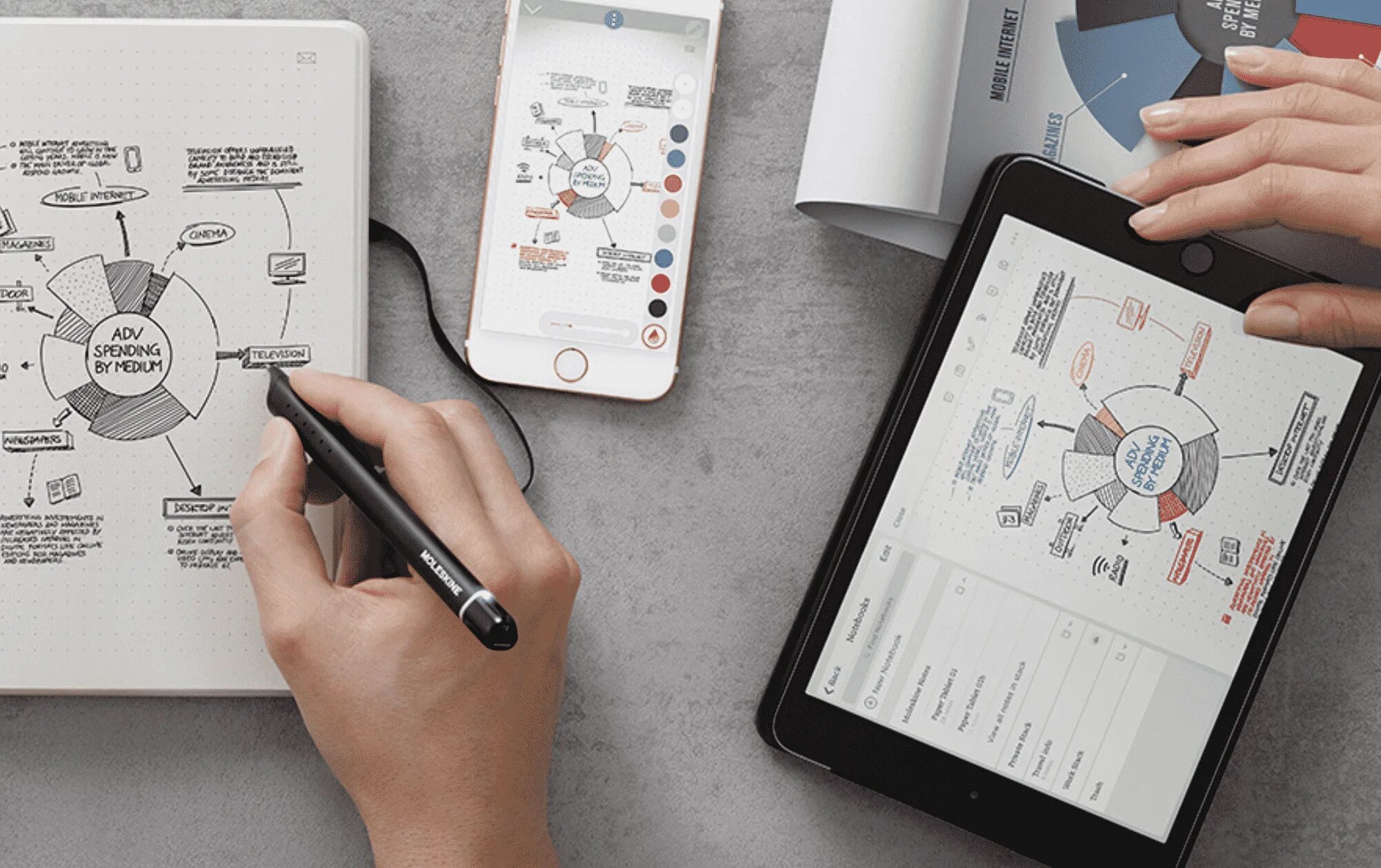 Moleskine Smart writing. Молескин смарт ежедневник. Смарт-блокноты. Для рисования. Блокнот с умной ручкой Молескин
