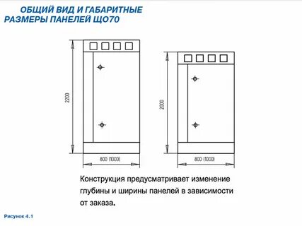 Габарит 70