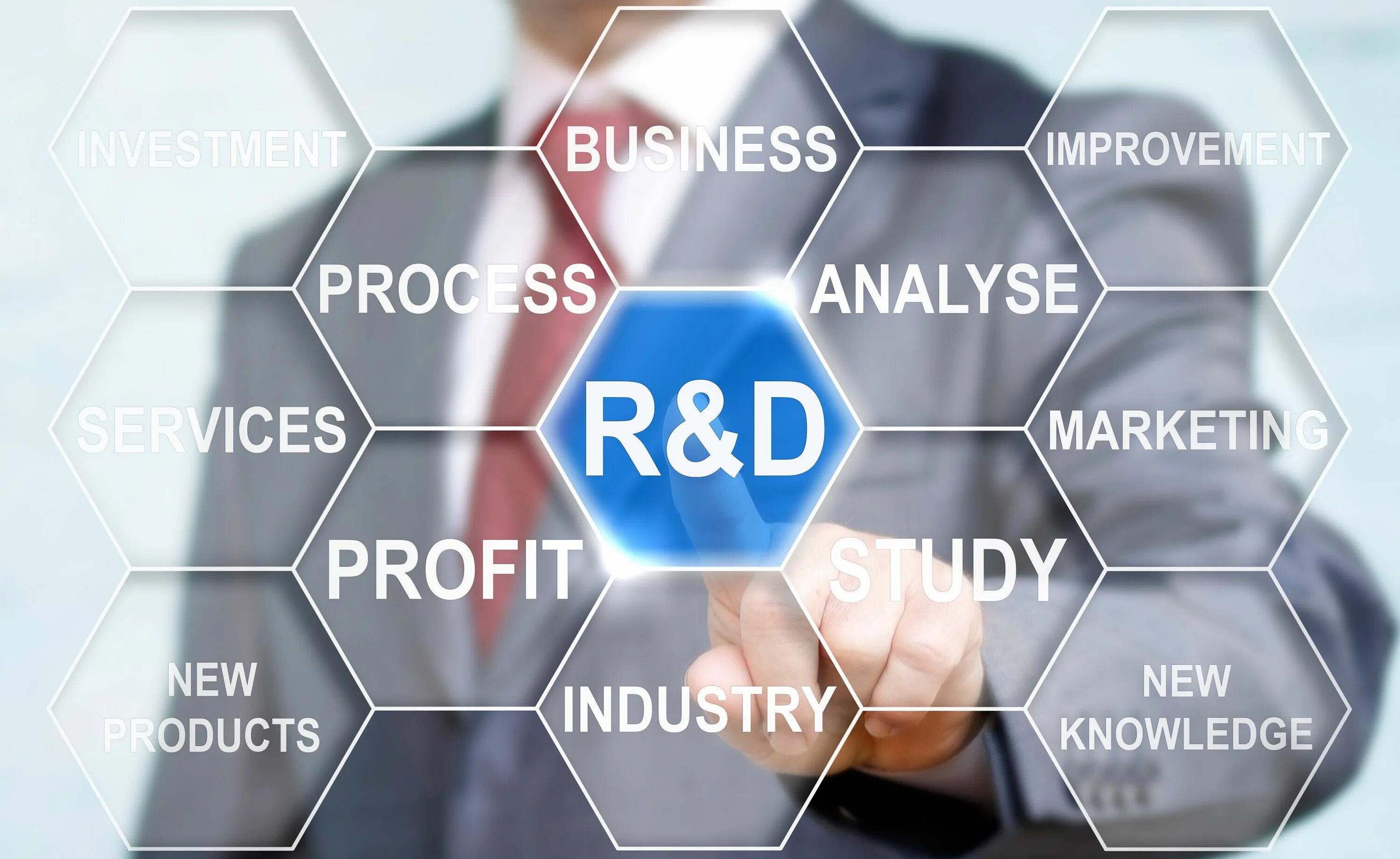 R d meaning