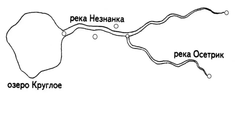 Из каких частей состоит река 2 класс. Схема части реки 2 класс окружающий мир. Части реки окружающий мир схема. Река части реки. Схема реки.