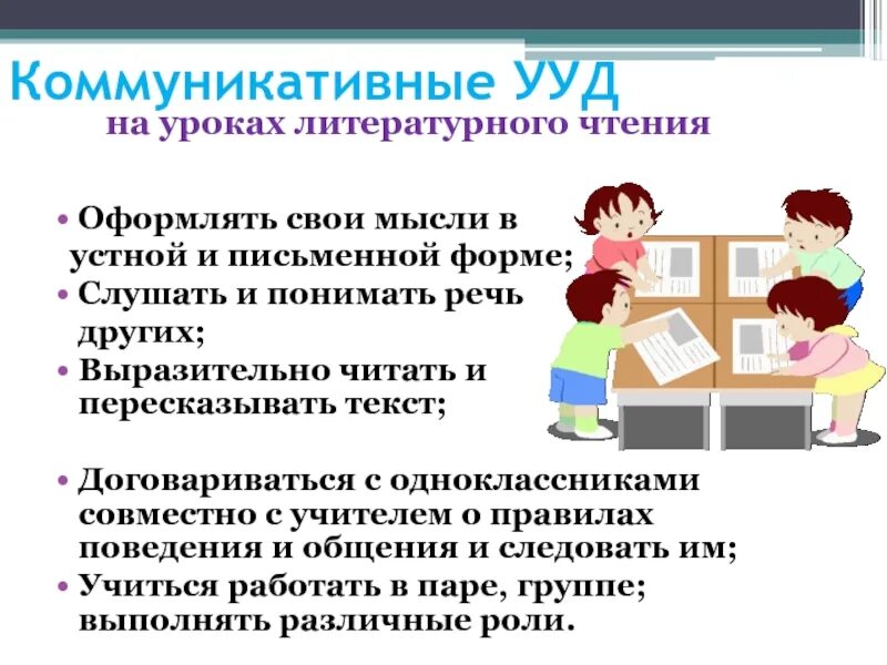 Группе коммуникативных учебных действий. Коммуникативные УУД В начальной школе по ФГОС. Коммуникативные УУД на уроках литературы. Формирование коммуникативных УУД У младших школьников. Коммуникативные УУД на уроках.