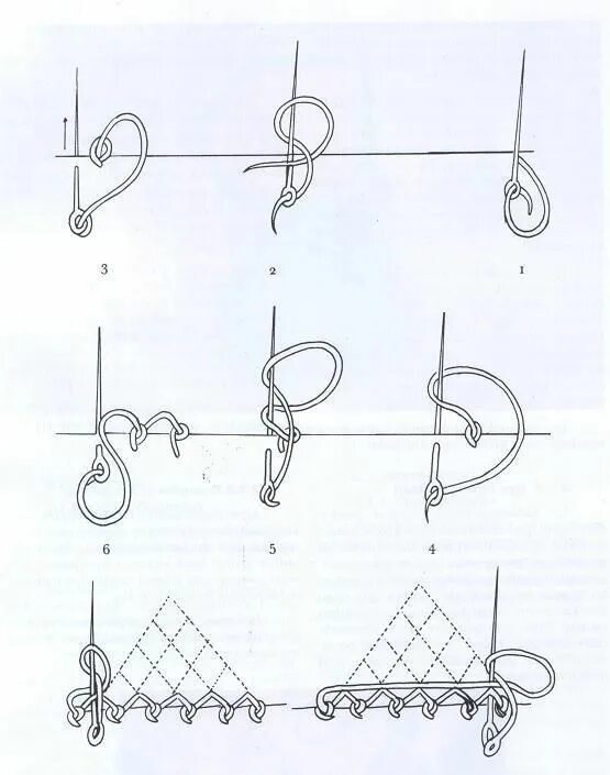 Техники вышивки крючком. Турецкое игольное кружево Ойя начинающих. Игольное кружево Ойя для начинающих. Кружево Ойя иглой для начинающих. Турецкое кружево иглой Ойя мастер класс для начинающих.