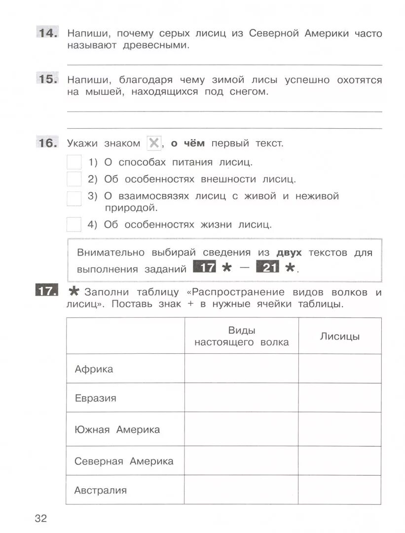 ВПР литературное чтение 4 класс подготовка к Всероссийской Мишакина. ВПР подготовка 3 класс литературное чтение Мишакина ответы. ВПР по чтению 4 класс. ВПР Мишакина 4 класс. Впр по литературе 4 класс 2024