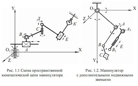 Подвижный замкнутый