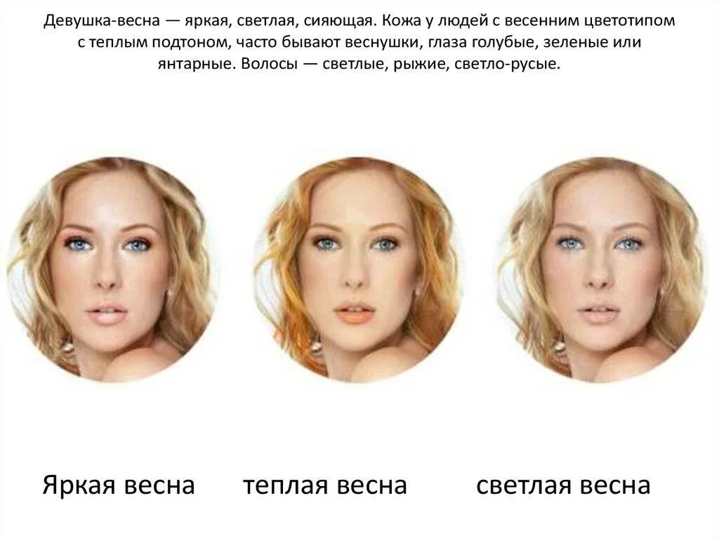 Как определить тип холодный или теплый. Холодный подтон кожи. цветотип кожи. теплый подтон кожи. цветотип подтон кожи.