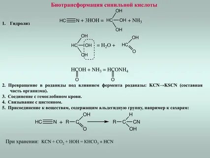 Кислотный продукты гидролиза