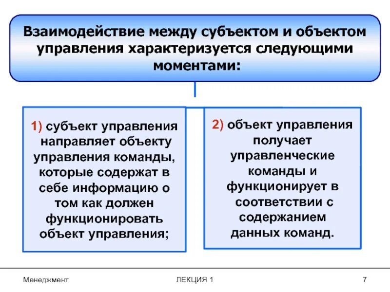 Субъект и объект управления. Взаимодействие субъекта и объекта менеджмента. Субъект и объект управления в менеджменте. Взаимосвязь объекта и субъекта управления. Управление социальное управление соотношение