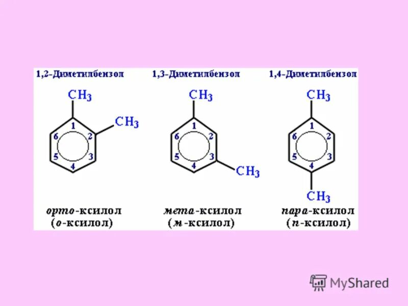 Какие из указанных веществ являются изомерами. Химия формулы изомеры. Укажите пару изомеров. Укажите пару изомеров. Из веществ формулы которых приведены ниже изомерами являются.
