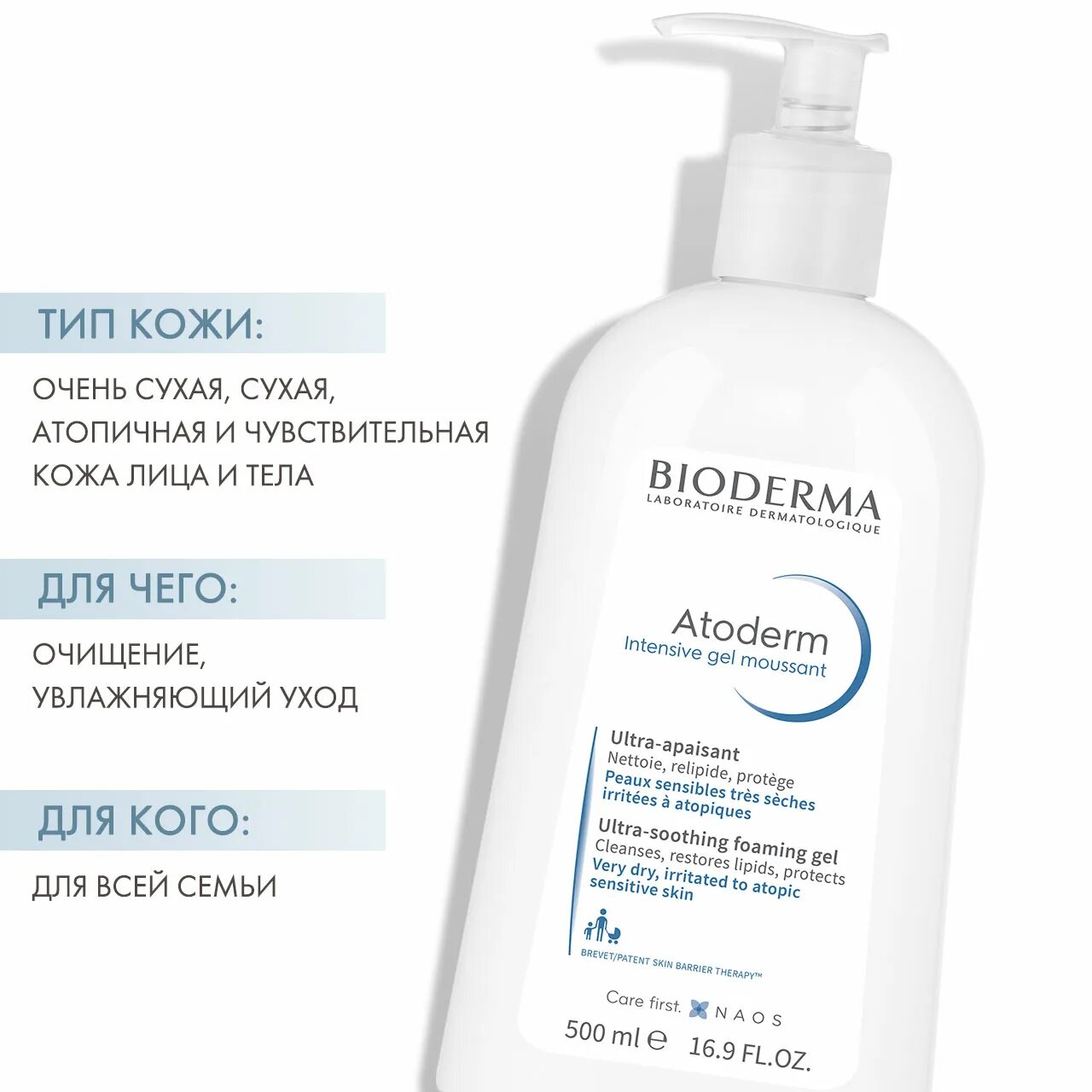 Bioderma Atoderm бальзам 500мл. Биодерма косметика для атопичной кожи. Биодерма гель 500мл. Биодерма Атодерм гель интенсив. Атодерм гель для душа