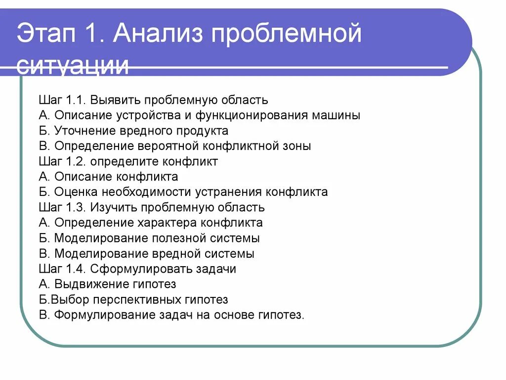 Виды анализов произведений. Проблемный анализ текста. Анализ проблемной ситуации. Проблемный анализ это в литературе. Проблемный анализ текста в начальной школе.