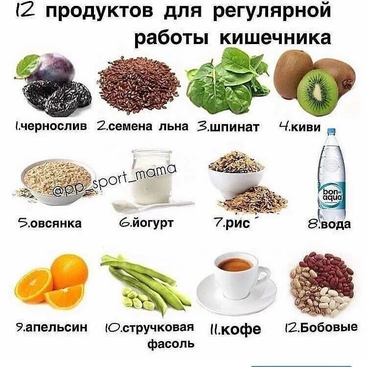 Что можно есть чтобы ходить