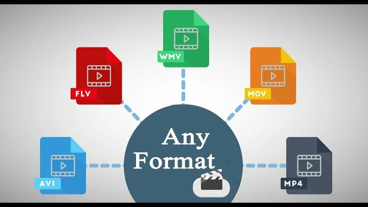 Видеоформат. Форматы видео. Multimedia file format. FVP файл. Video format Type.