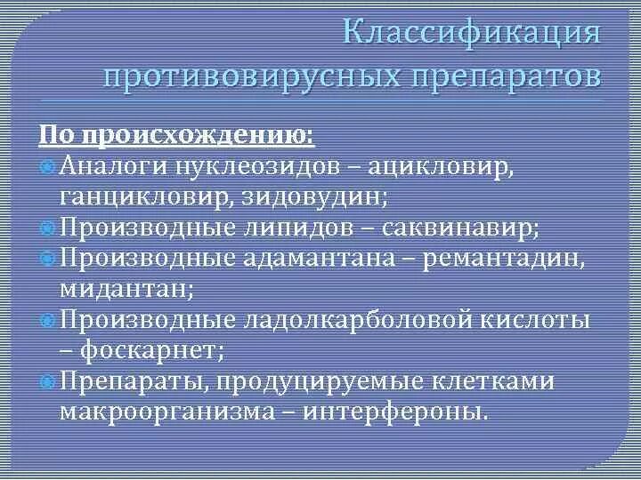 Противовирусная активность