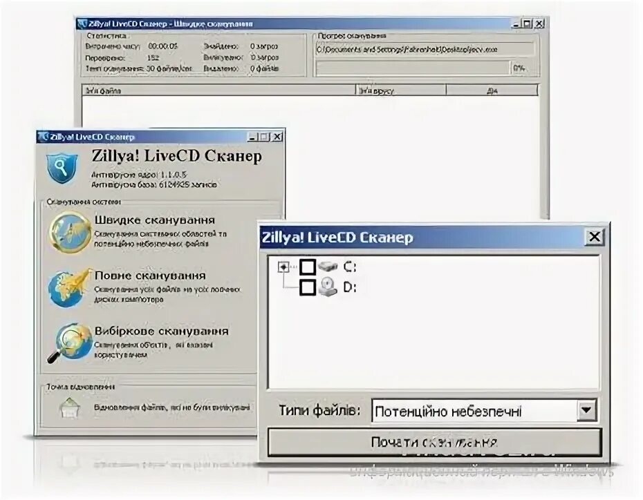 Пароль live cd. Live CD программа. Zillya!. Symantec Antivirus LIVECD. Zillya Internet Control.