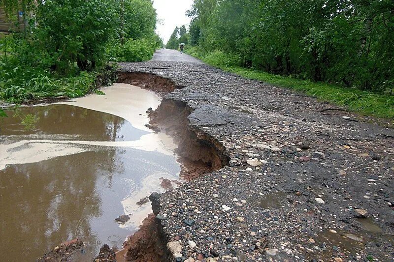 Погода на белый ручей. Погода на белый ручей