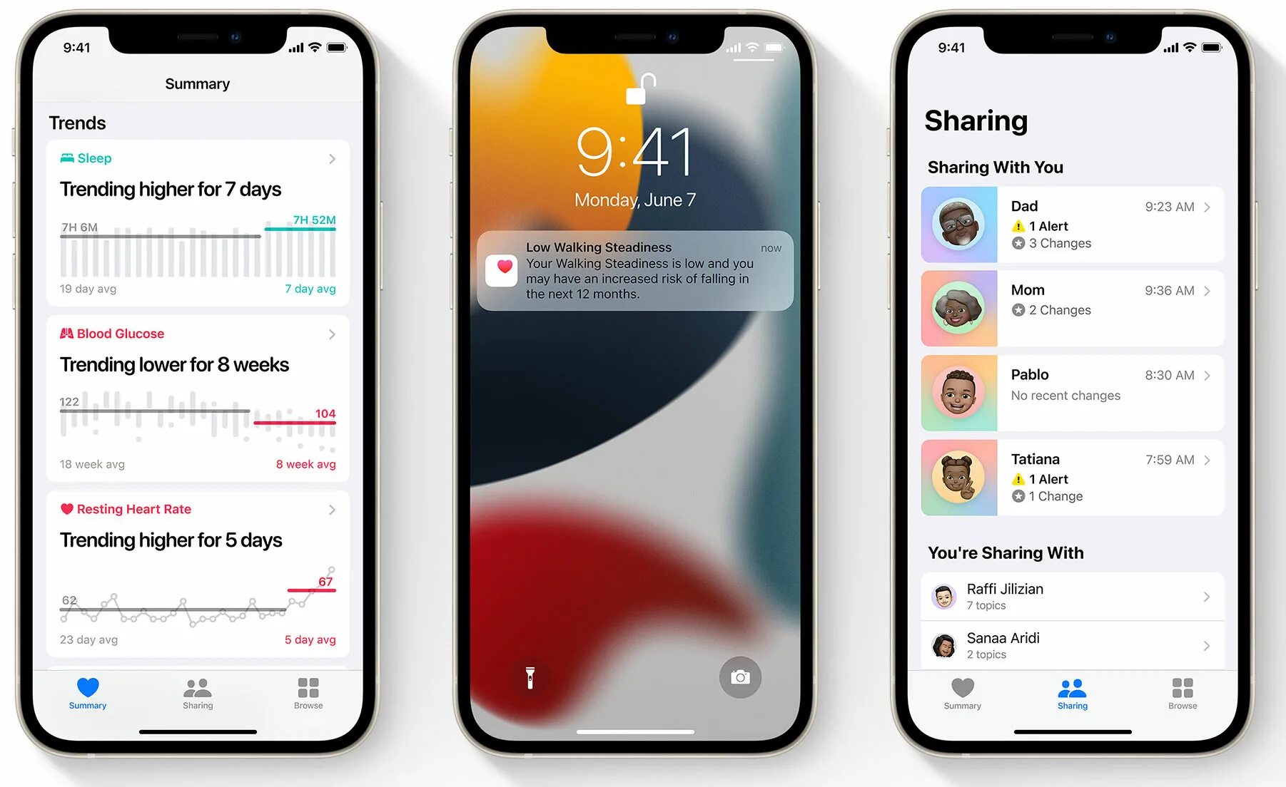 Последнее обновление ios. Последнее обновление айфона. последнее обновление ios 16. ios 15 какие устройства будут поддерживать. ios функции.